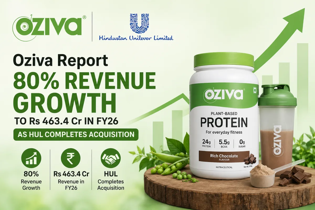 Oziva Report 80% Revenue Growth To Rs 463.4 Cr in FY26 as HUL Completes Acquisition